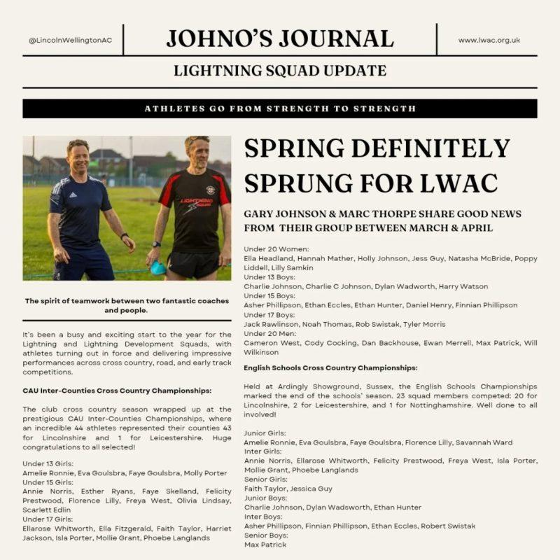 Lincoln Wellington Athletic Club